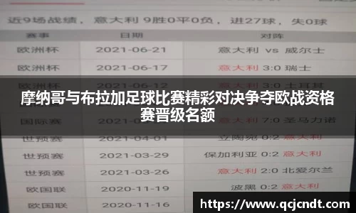 摩纳哥与布拉加足球比赛精彩对决争夺欧战资格赛晋级名额