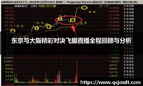 东京与大阪精彩对决飞脚直播全程回顾与分析