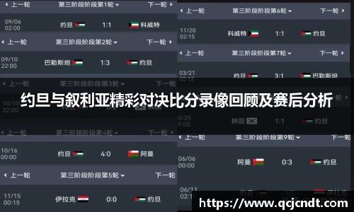 约旦与叙利亚精彩对决比分录像回顾及赛后分析
