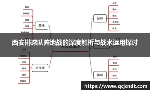 西安排球队阵地战的深度解析与战术运用探讨