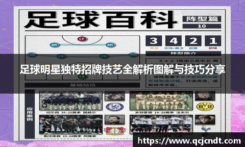 足球明星独特招牌技艺全解析图解与技巧分享