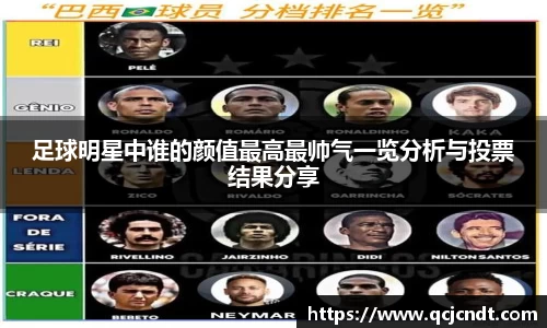 足球明星中谁的颜值最高最帅气一览分析与投票结果分享