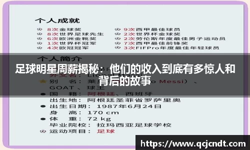 足球明星周薪揭秘：他们的收入到底有多惊人和背后的故事