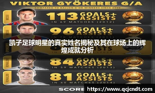 凯子足球明星的真实姓名揭秘及其在球场上的辉煌成就分析
